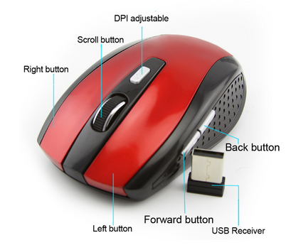 Wireless Mouse