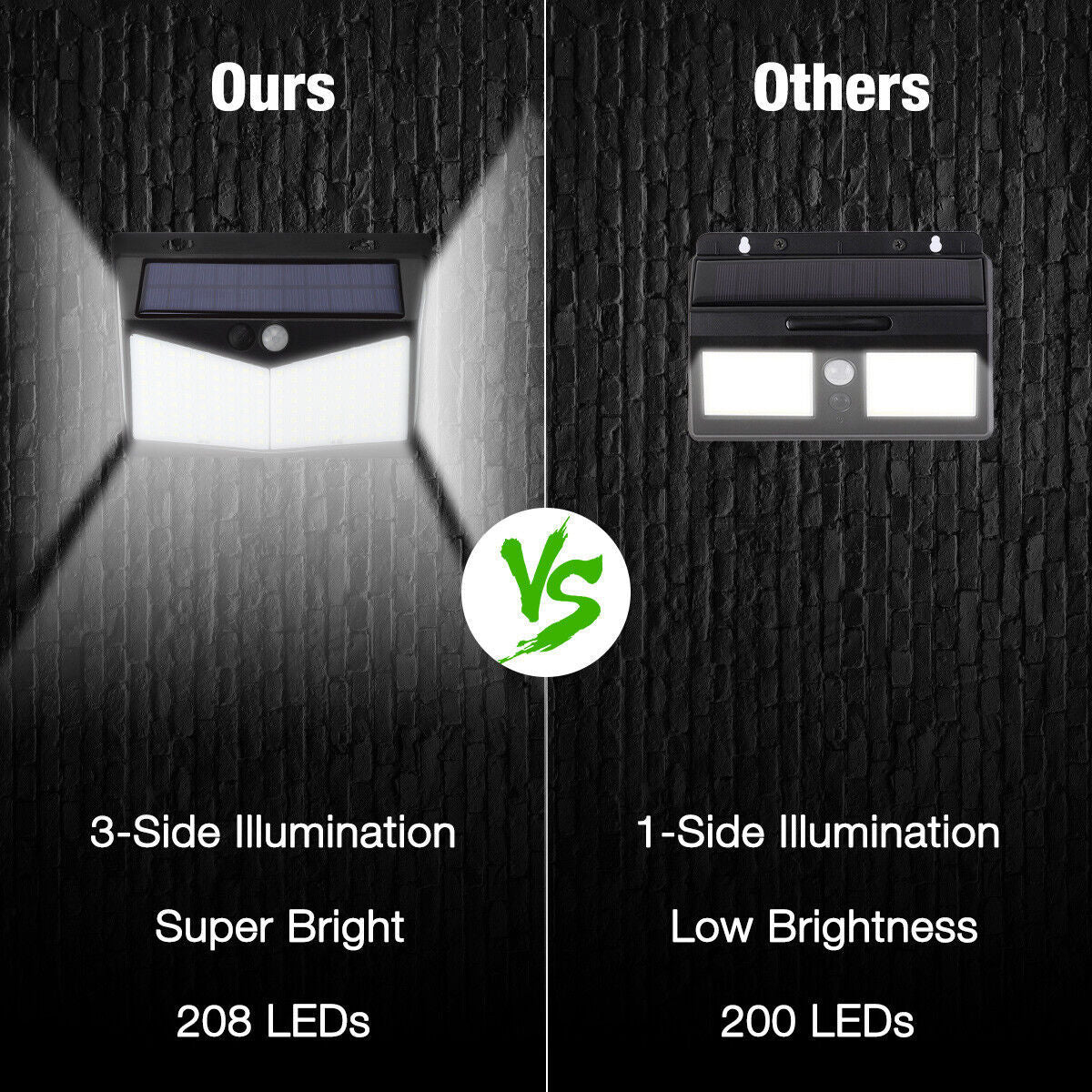 LED Solar Power Light | Outdoor Solar Light | Motion Sensor Light